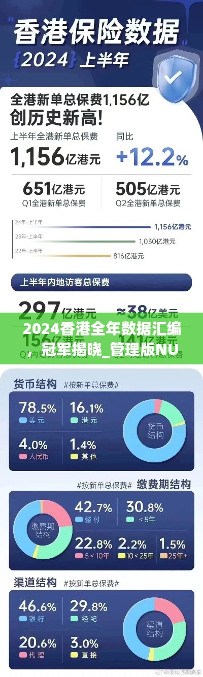 2024香港全年数据汇编，冠军揭晓_管理版NUY677.75