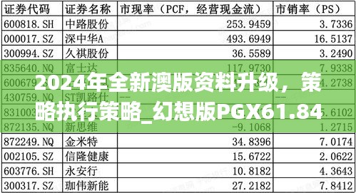 条款 第407页