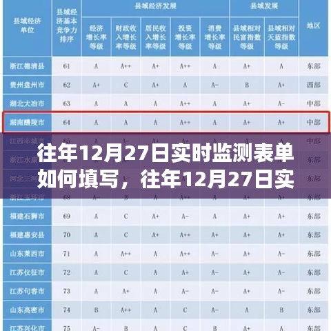 商品分类 第135页