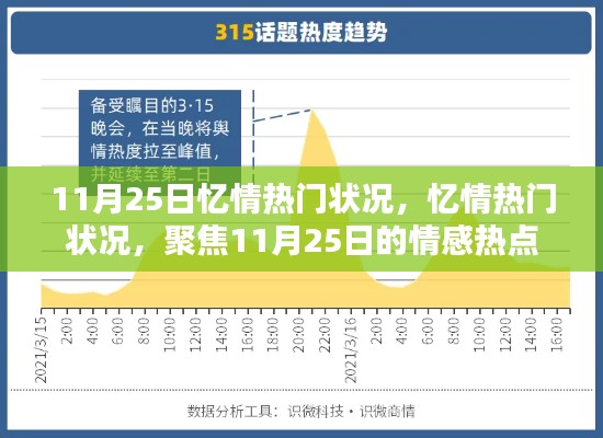 心急如焚 第14页