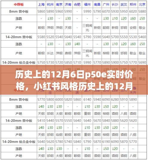 gangqiemuzhang 第10页