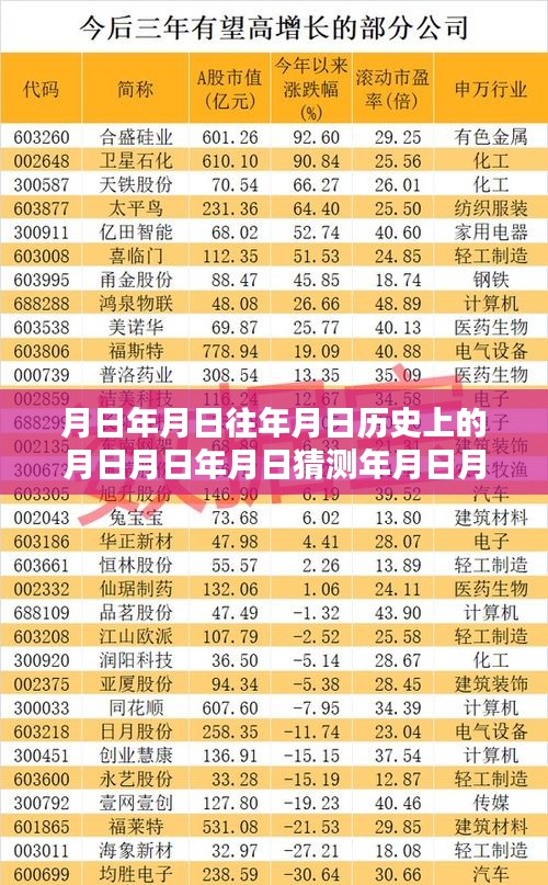 tuijinsongbao 第9页